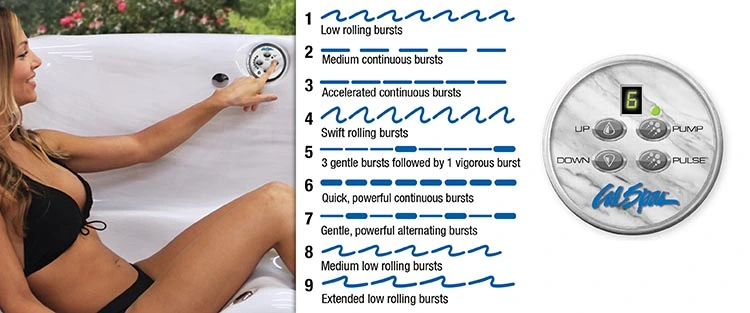 ATS Control for hot tubs in Inglewood